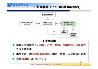 智能工廠總體規(guī)劃與建設(shè) 邁向工業(yè)4.0的實(shí)戰(zhàn)指南